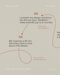 Business Branding
